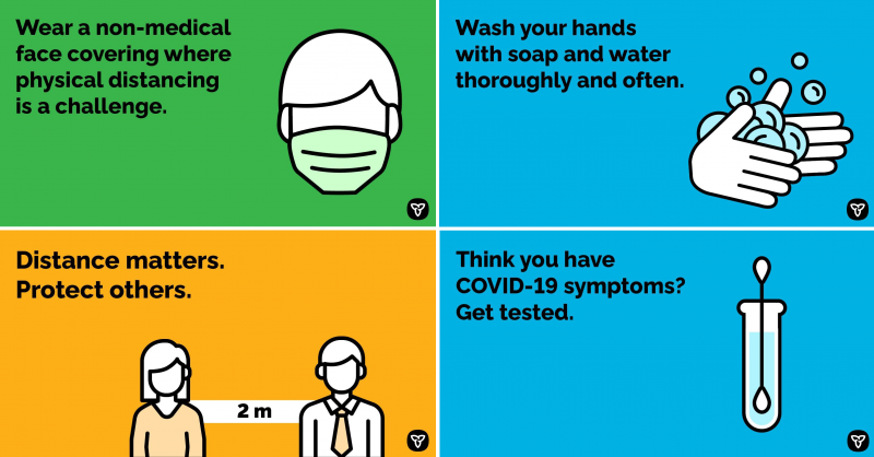 Wear a non-medical face covering where physical distancing is a challenge; wash your hands with soap and water; Distance matters. Protect others.; Think you have COVID-19 symptoms? Get tested.